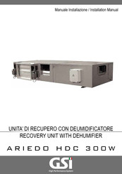 GSi ARIEDO HDC 300W Installation Manual