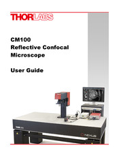 THORLABS CM100 User Manual