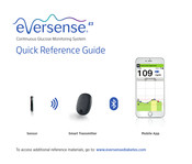 eversense E3 Quick Reference Manual