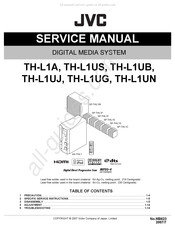 JVC SP-THL1W Service Manual