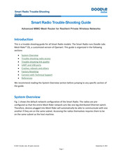 Doodle Labs Smart Radio Troubleshooting Manual