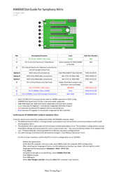 HP Xw8400 - Workstation - 4 GB RAM Manual
