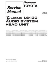 Pioneer FX-MG8506ZT Service Manual