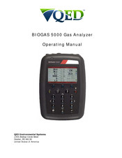 QED BIOGAS 5000 Operating Manual