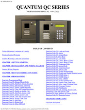 PACH & COMPANY QUANTUM QC Series Manual