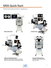 Idi MDS Quick Start Manual