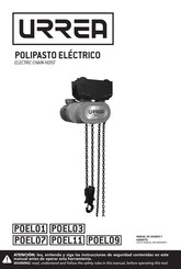 Urrea POEL07 User Manual And Warranty