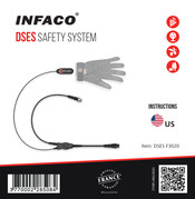 infaco F3020 Instructions Manual