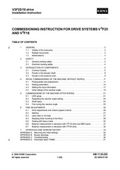 Kone V3F18 Installation Instruction