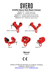 SVERO S12 Manual