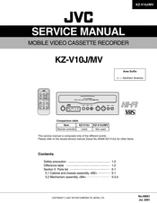 JVC KZ-V10J/MV Service Manual