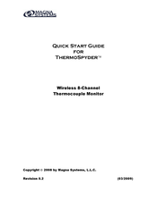 Magna Systems ThermoSpyder Quick Start Manual