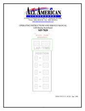 All American Scoreboards MP-7820 Operating Instructions And Service Manual