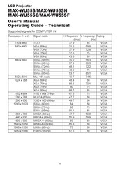 PJLink MAX-WU55SF User Manual