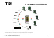 Tico Airplay2 Installation Instruction