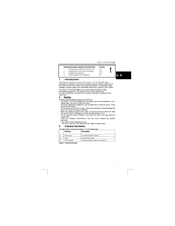 Trust 110T Manual