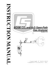 Campbell EC150 Instruction Manual