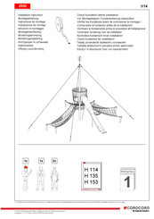 Corocord 2900 Installation Instruction