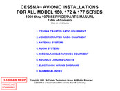 Cessna FA150 Manual