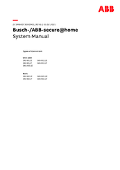 ABB SAS-W2.11F System Manual