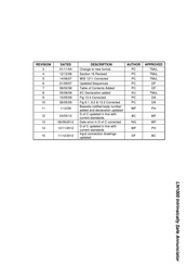 RTK LN1000 Manual