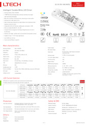 Ltech SE-20-250-1000-W2D2 Quick Start Manual