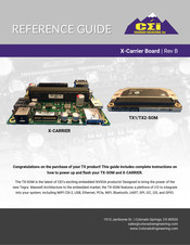 CEI TX2-SOM Reference Manual