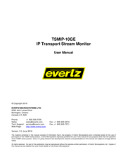 evertz TSMIP-10GE User Manual