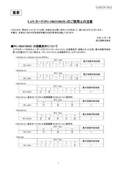 Fujitsu PG-1863L Manual
