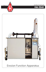 Humboldt HM-5940 Product Manual