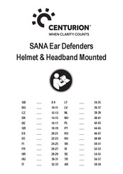 Centurion SANA 31 Manual