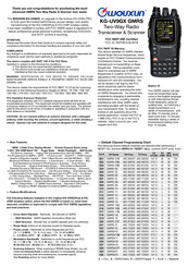 Wouxun KG-UV9GX GMRS Quick Start Manual