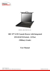 iTech Company AMil-1900-D12e-AC User Manual