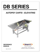 Mopec DB Series Reference Manual