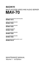Sony BKMA-7030 Manual