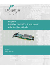 Dolphin MXH95x User Manual
