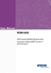 Advantech ROM-5420CD-MDA1E User Manual
