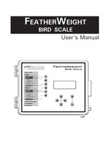 Integra FeatherWeight Bird Scale User Manual