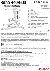 RoMedic Rena600DS Manual