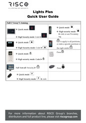 Risco Lights Plus Quick User Manual