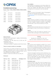 Cipax CPX 23060 Installation Manual
