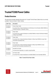 Rockwell Automation TC-001-02 Manual