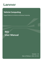 Lanner R6S User Manual