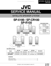 JVC SP-CR100 Service Manual