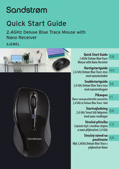 Sandstrom SJEWEL Quick Start Manual