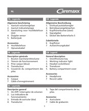 Caremaxx 8 717964 31021 3 User Manual