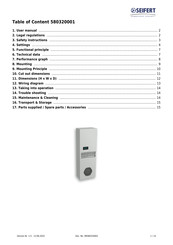 Seifert 580320001 User Manual
