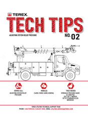 Terex C6000 Series Quick Start Manual