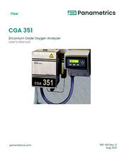 Panametrics CGA 351 User Manual