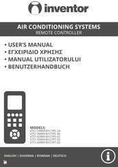 INVENTOR RG10N2(D2S) User Manual
